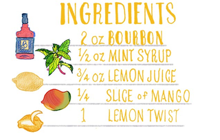 Illustration for article titled How to Make the Whiskey Mango Foxtrot, a Cocktail That Really Communicates